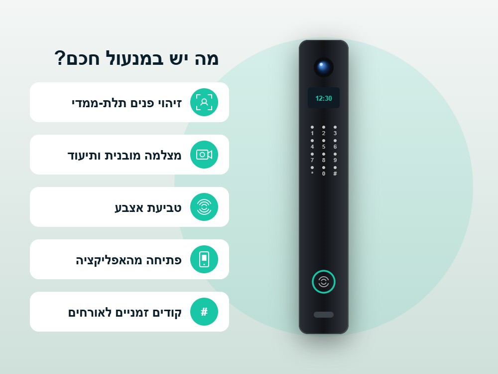 איור תכונות מנעול חכם: זיהוי פנים, מצלמה, טביעת אצבע, אפליקציה וקודים זמניים