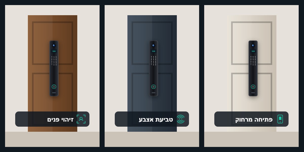 איור שלוש דרכי פתיחה של מנעול חכם: זיהוי פנים, טביעת אצבע ופתיחה מרחוק